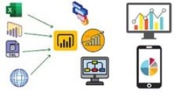 Mastering Data Magic : Power BI + Tableau  + SQL , Analytics Data Analytics with...