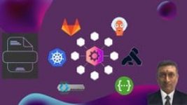 Blueprint For Successful  Microservices & API Implementation Declarative Con...