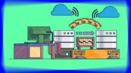 Learn SQL in 3 Hours : A tutorial for fast learners Unlock the Power of Database...